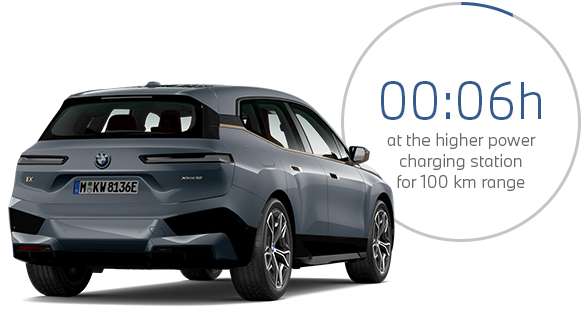 BMW iX i20 electric SUV BMW iX xDrive50 public charging BMW iX i20 2021 electric SUV BMW iX xDrive40 Sophisto Grey charging at a public high power charging station