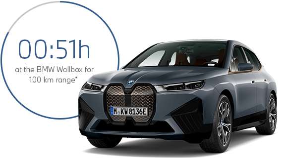 BMW iX i20 electric SUV BMW iX xDrive40 charging at home BMW iX i20 2021 electric SUV BMW iX xDrive40 Sophisto Grey charging at a BMW Wallbox