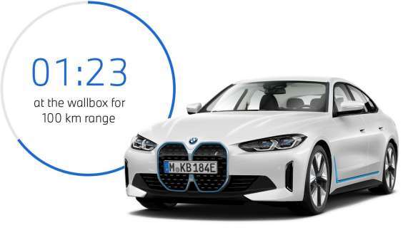 BMW i4 eDrive40 G26 2021 three-quarter front view with graph on charging time BMW i4 eDrive40 G26 2021 three-quarter front view with graph on charging time