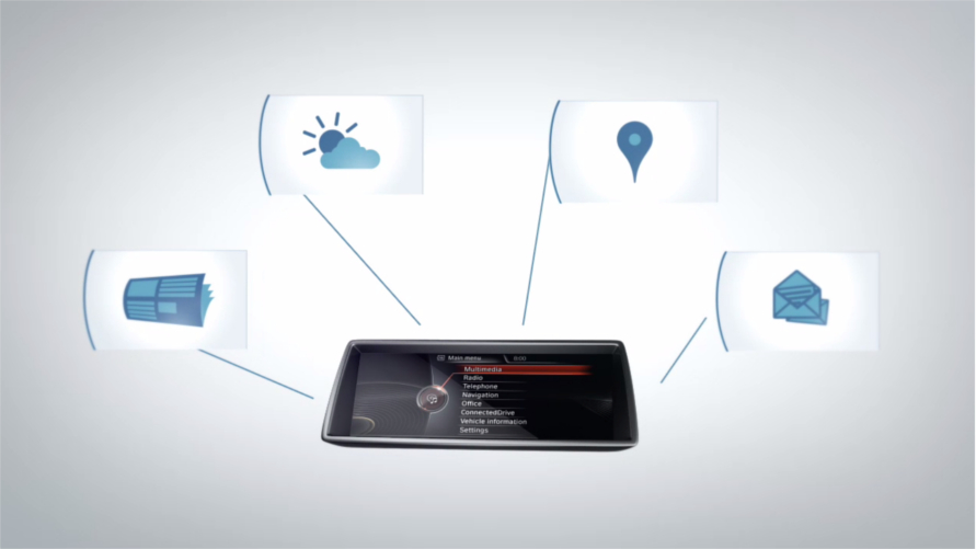 The Bmw Gran Turismo Services Amp Apps