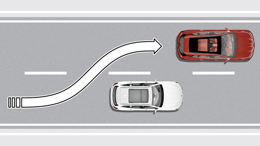 Anti-lock Brake System (ABS).
